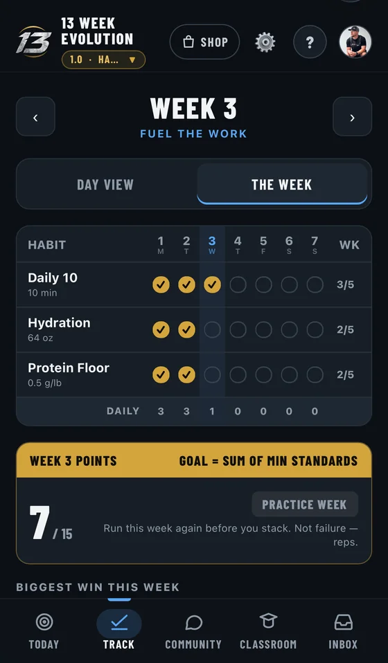 The TRACK screen's week view: Daily 10, Hydration and Protein Floor ticked across the days of Week 3, with the week's points against the minimum standards.